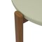 Manhattan Comfort Round Oval End and Coffee Table Set of 2, 50.55 in L, MDF, Pistachio Green 2-82735-GR - alternate 3